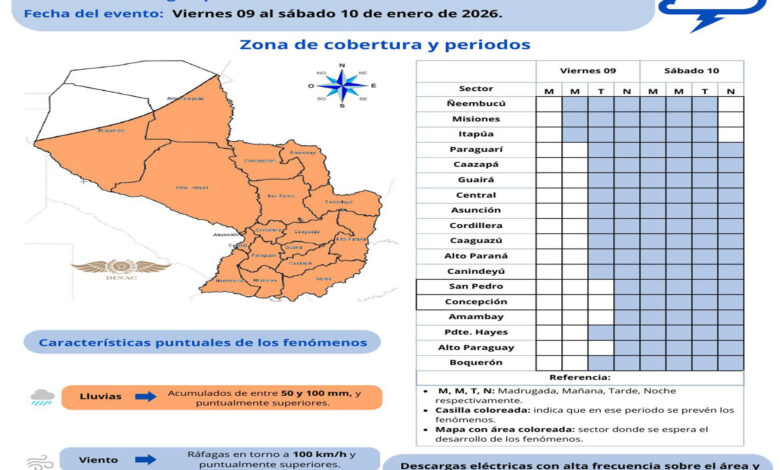 AHORACDE